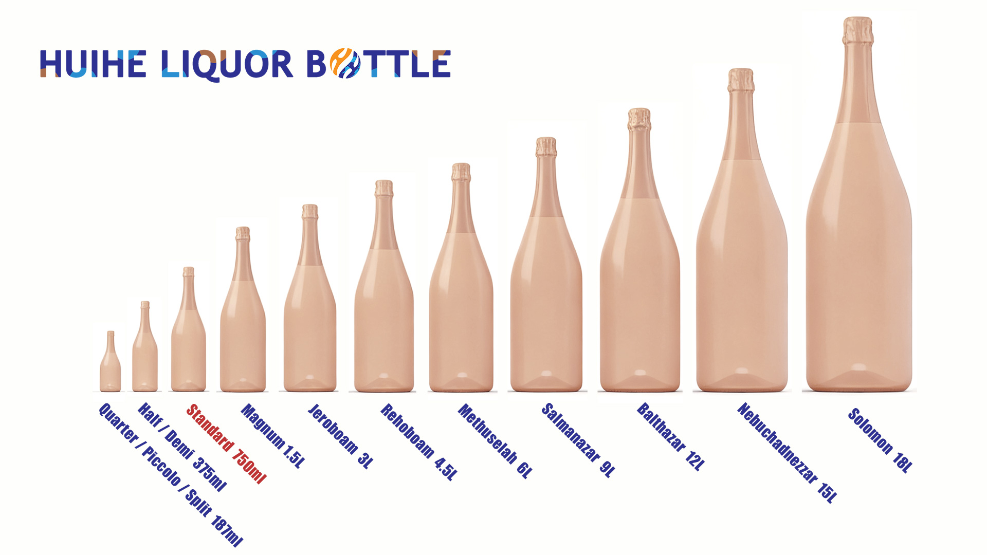 Champagne Bottle Sizes And Names-size chart Tailles et noms des bouteilles de champagne – Tableau des tailles